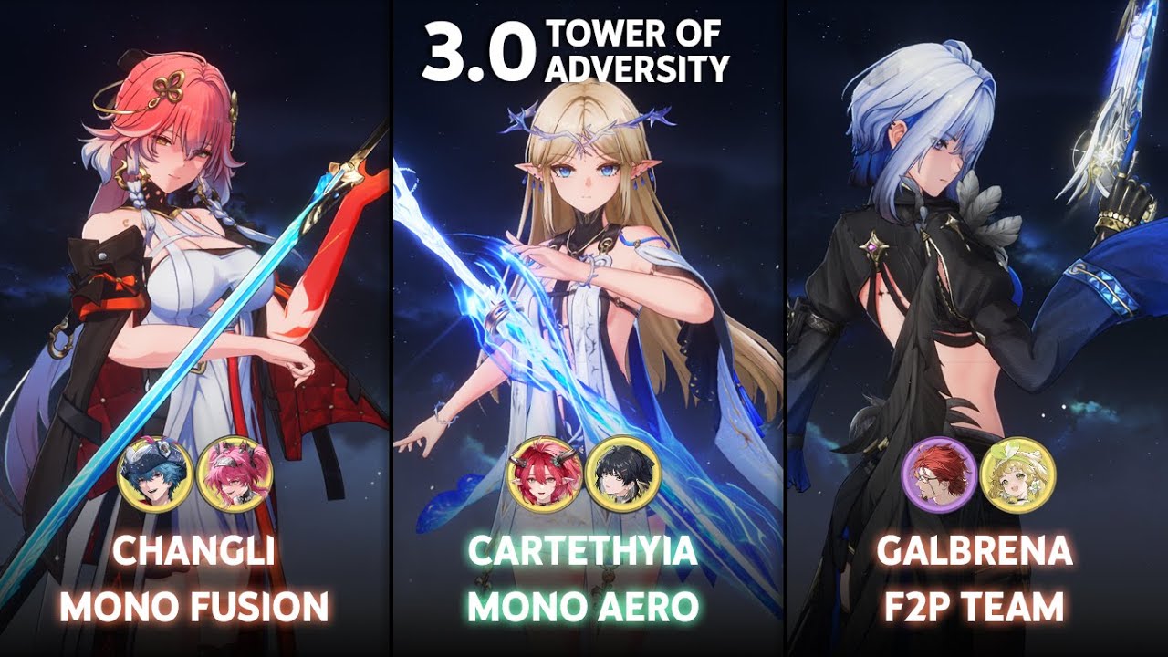 S0 Changli Mono Fusion / S0 Cartethyia Mono Aero / S0 Galbrena | ToA 3.0 | Wuthering Waves