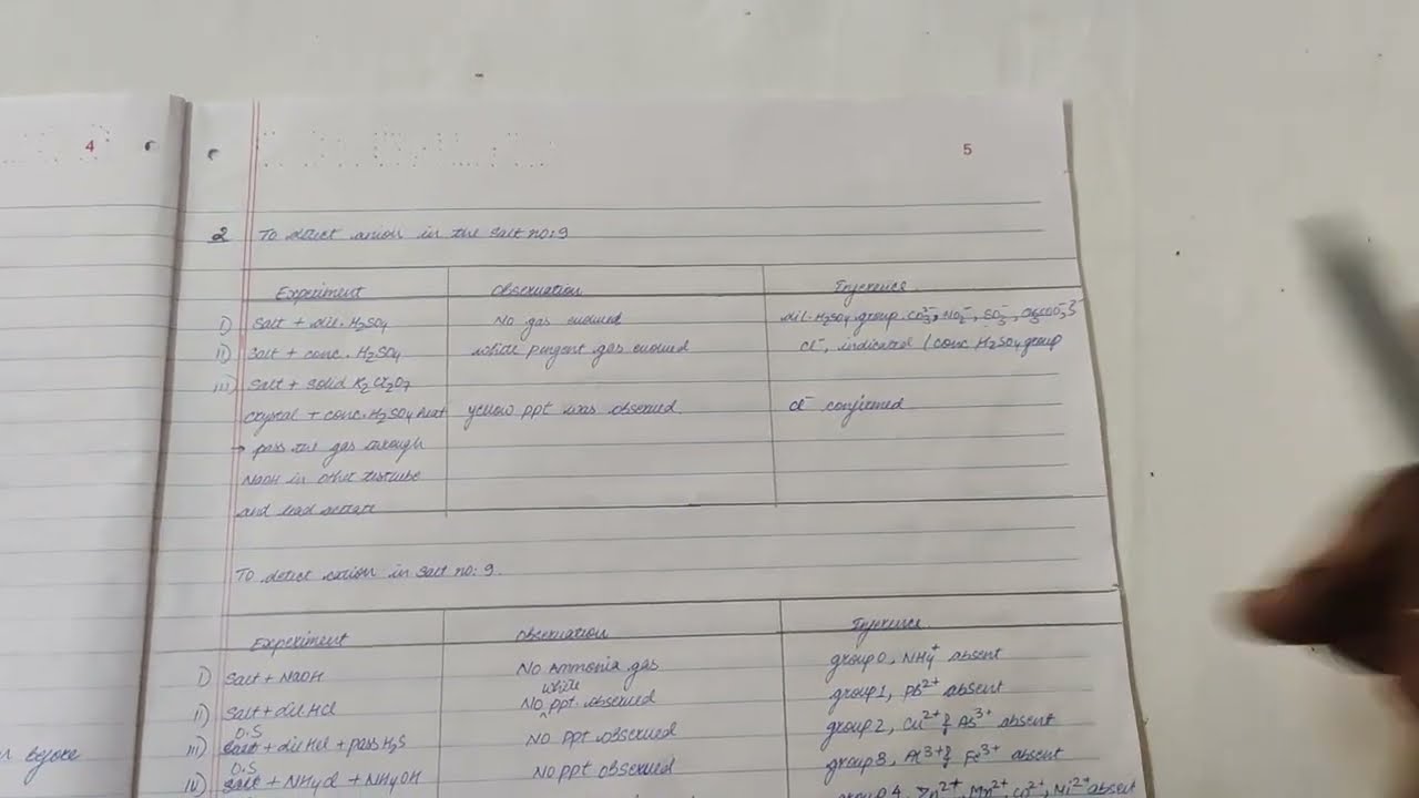 Chemistry Practical CBSE - 2025 .Answer sheet Presentation. Must watch .