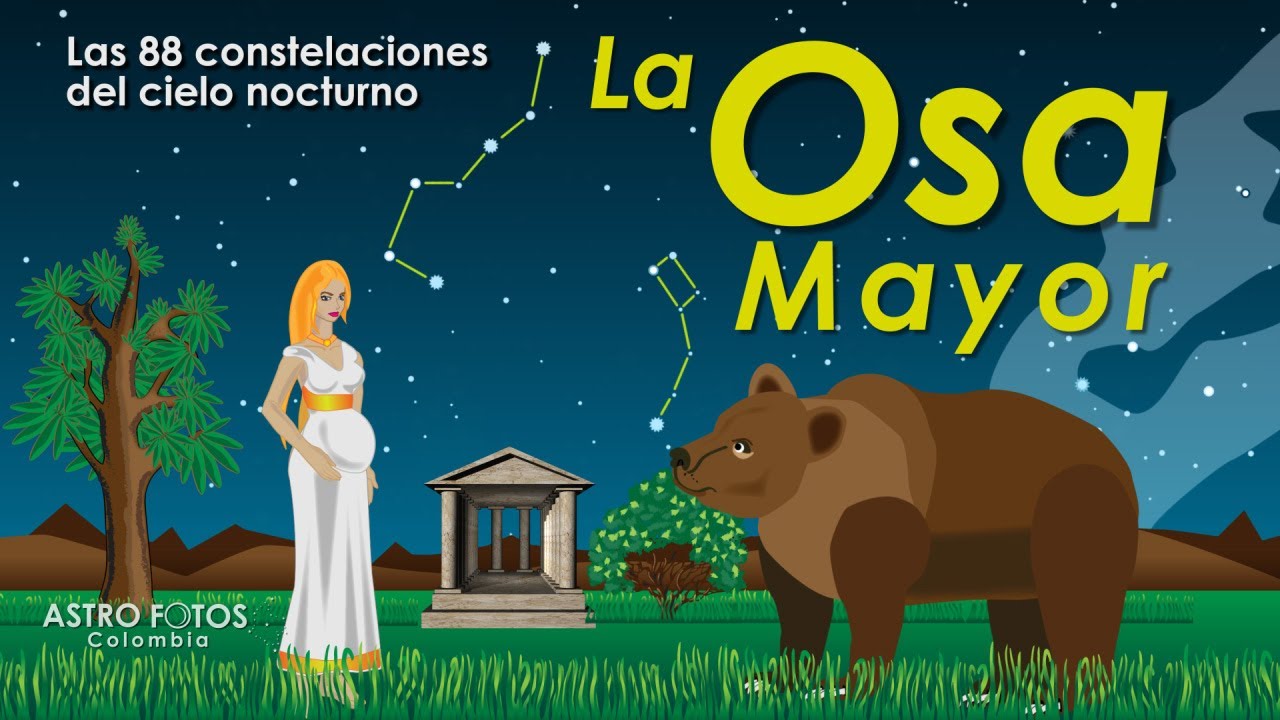 La Osa Mayor - Las 88 constelaciones - La Osa Menor - Ursa Major - Ursa Minor