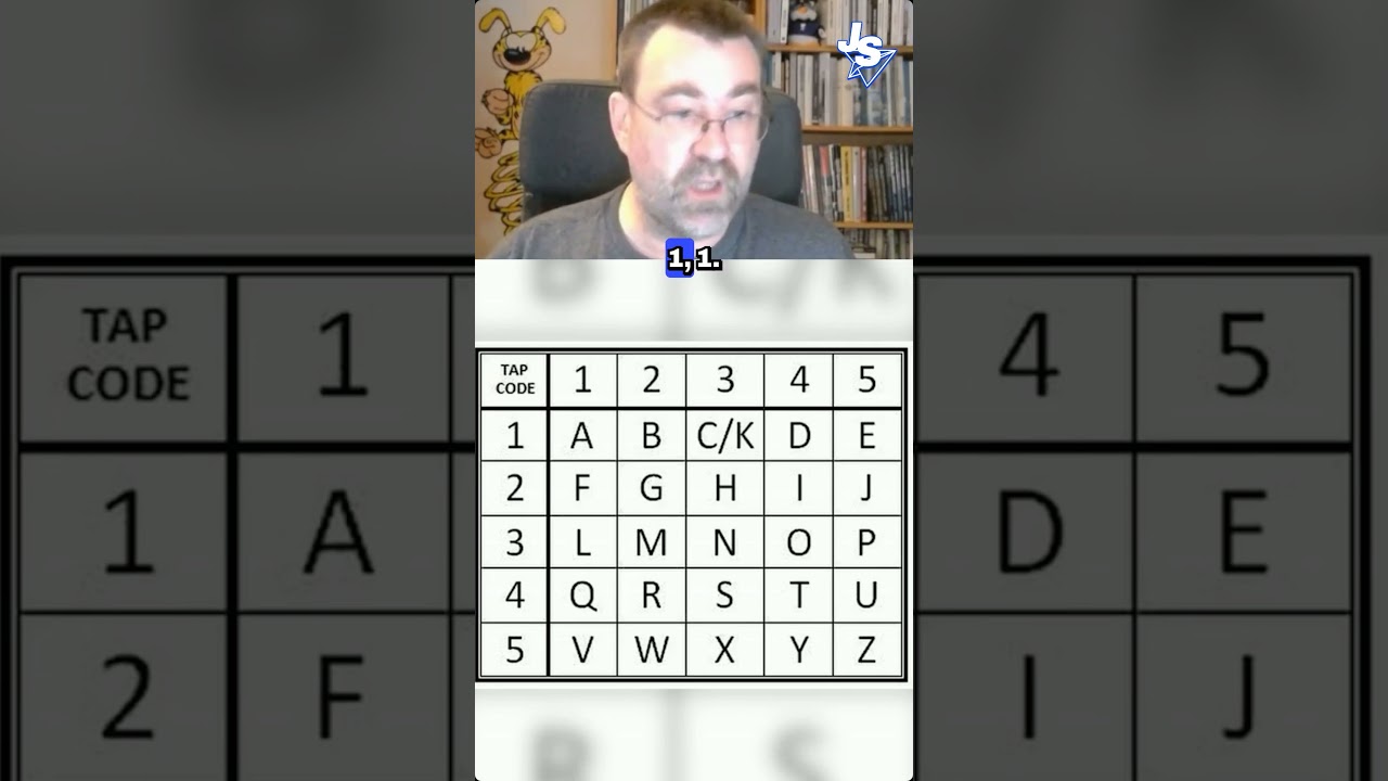 Le Tap Code de Carlyle ‘Smitty’ Harris