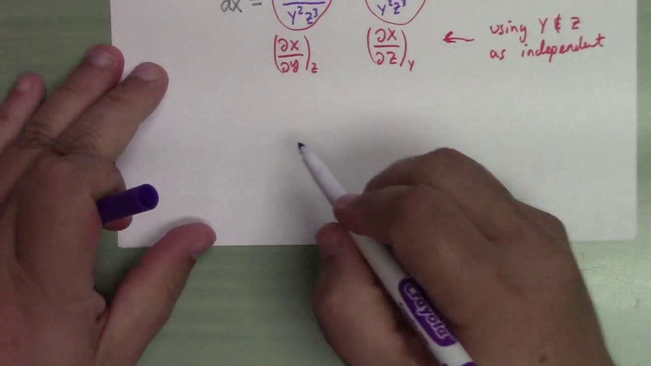 Lecture 19: differentials and constrained partial differentiation