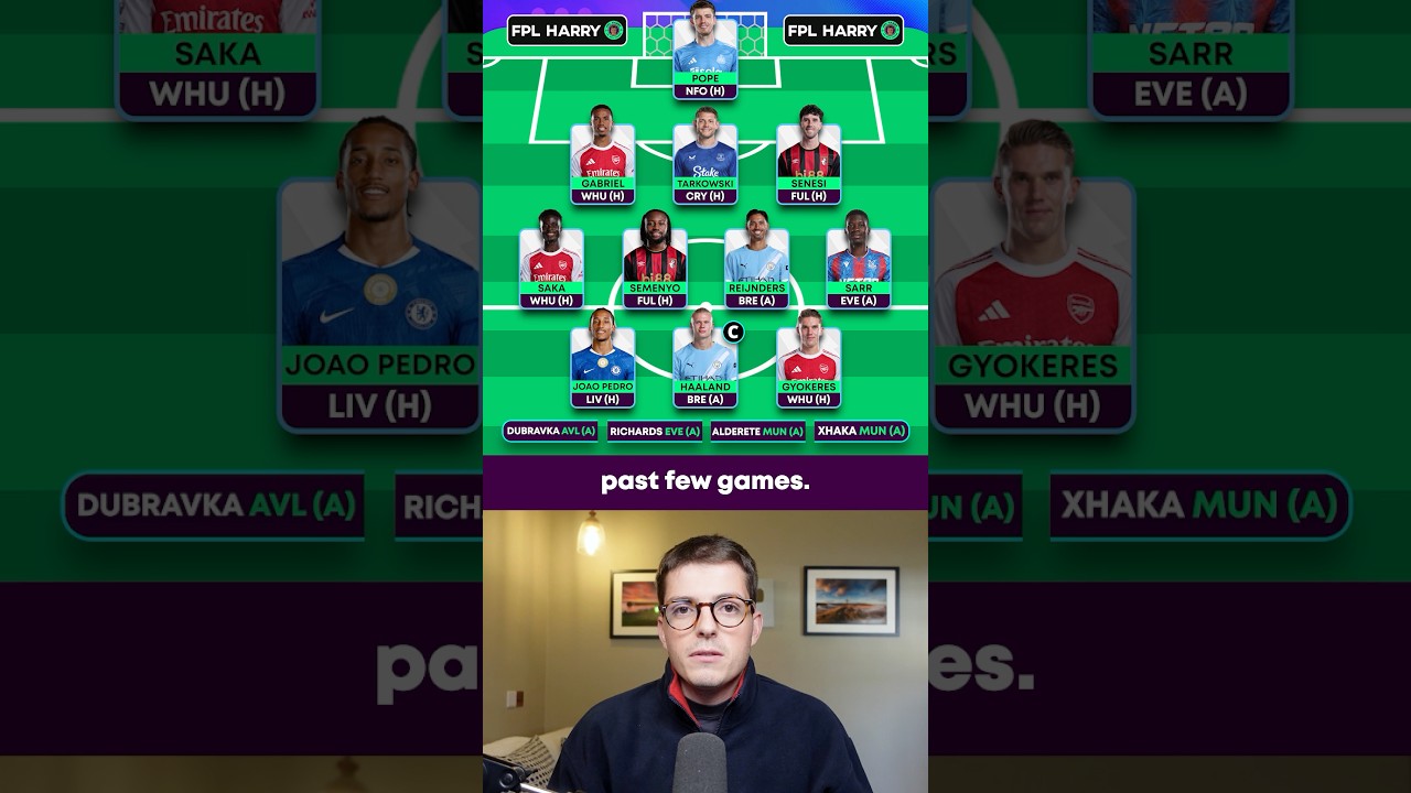 FPL GW7 WILDCARD DRAFT! 📝 #FPL #premierleague #fyp