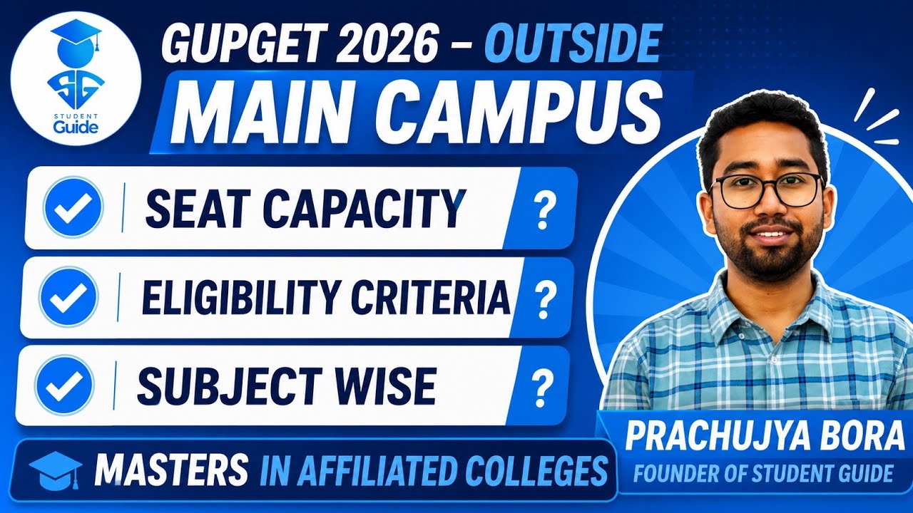 Collage Seat Capacity - GUPGET 2026 | Subject List || Masters Out Side GU Main Campus 
