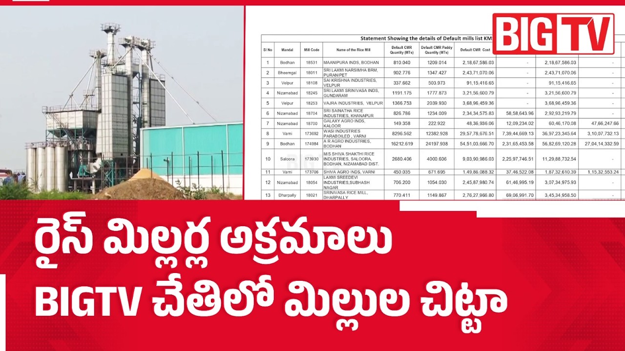 BIGTV చేతిలో మిల్లుల చిట్టా | BIG TV Exposed Custom Milled Rice (CMR) Scam In Nizamabad | BIG TV