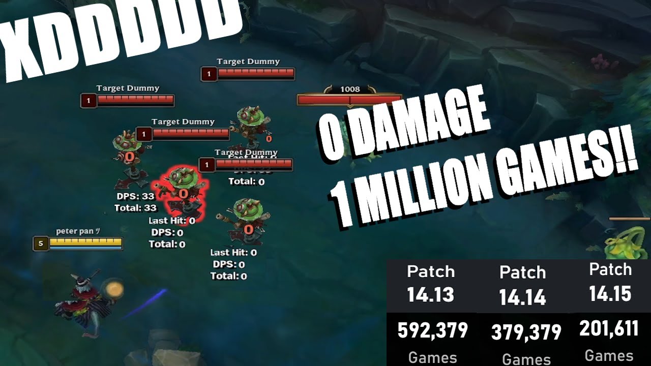 THIS BUG HAS RUINED OVER 1 MILLION GAMES AND ITS STILL NOT FIXED