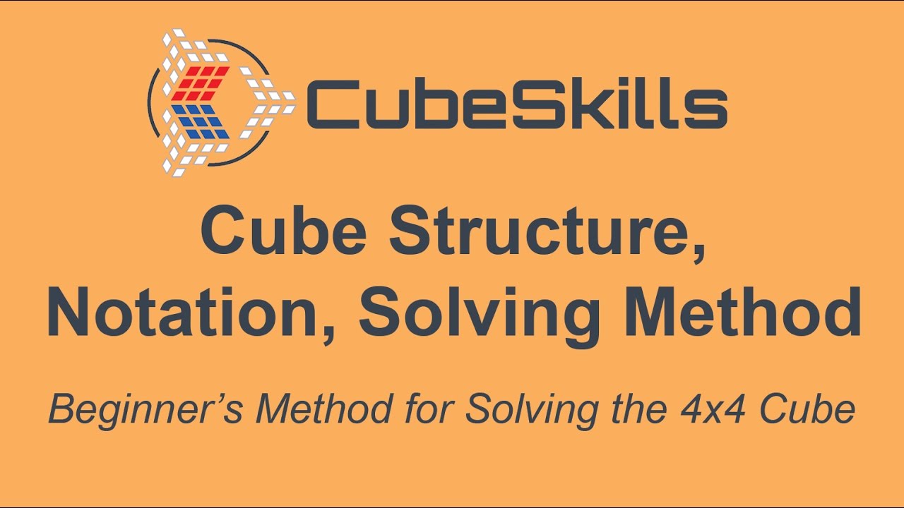 Beginner's Method for Solving the 4x4 Cube - Cube Structure, Notation, Solving Method