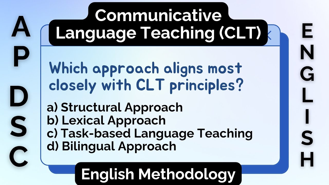Communicative Language Teaching (CLT) | English Methodology | Practice Bits (MCQS)
