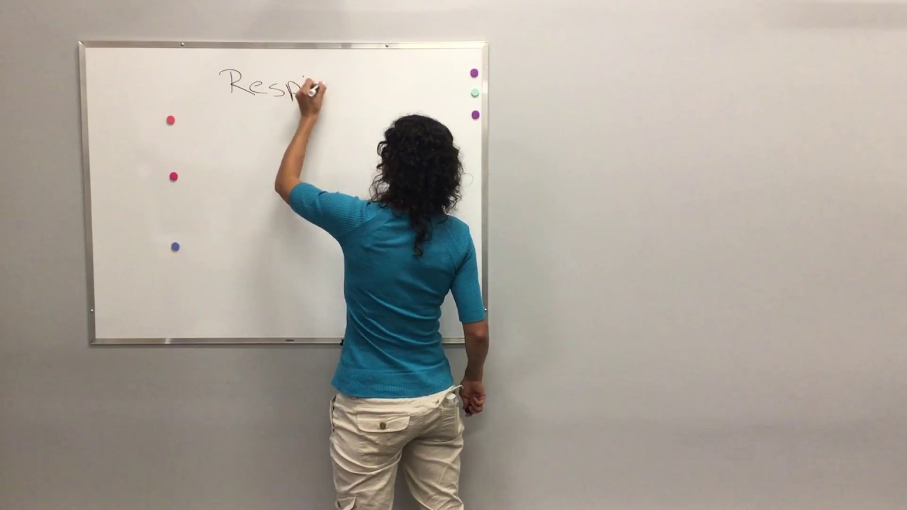 La respiration : essentielle pour la santé du périnée - Physio Pelvienne
