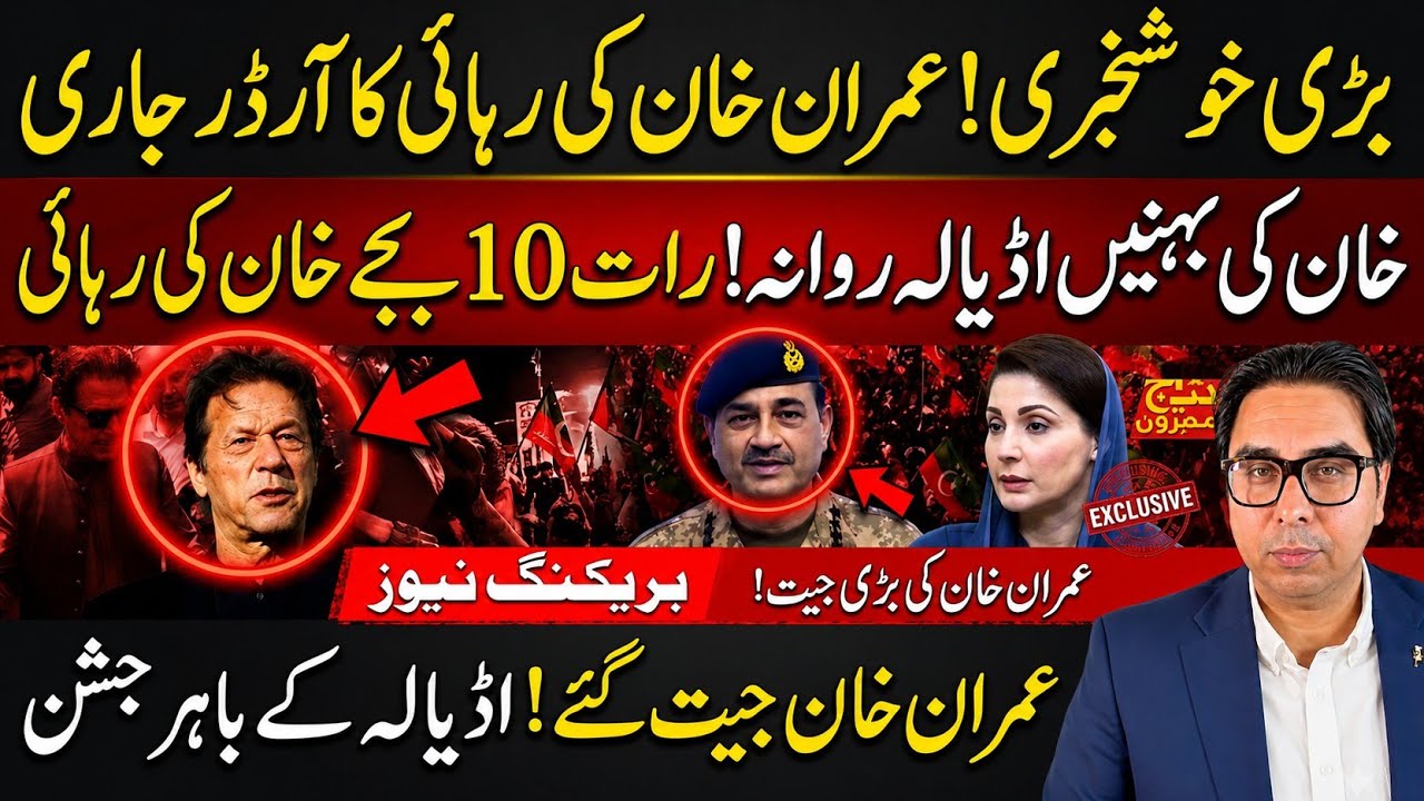Big Breaking News: Is Imran Khan's Release Order Issued? Exclusive Political Analysis by Dr Shahbaz