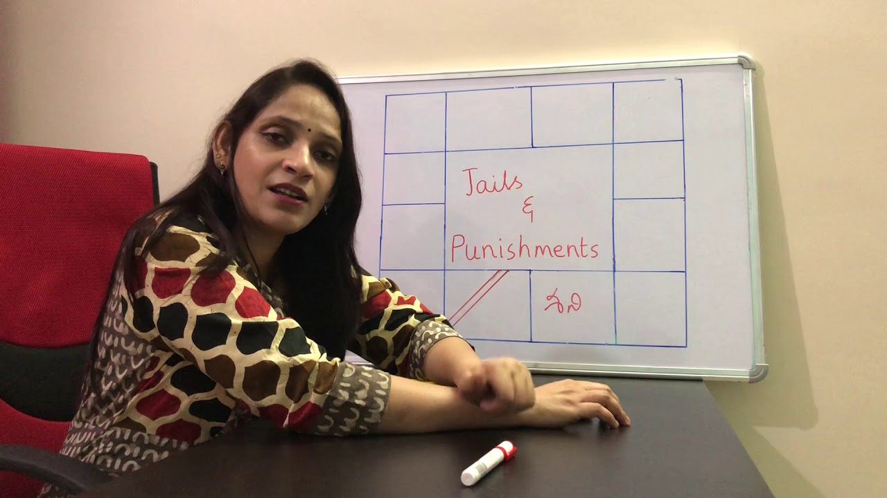 Jails and Punishments. MS Astrology - Vedic Astrology in Telugu Series.