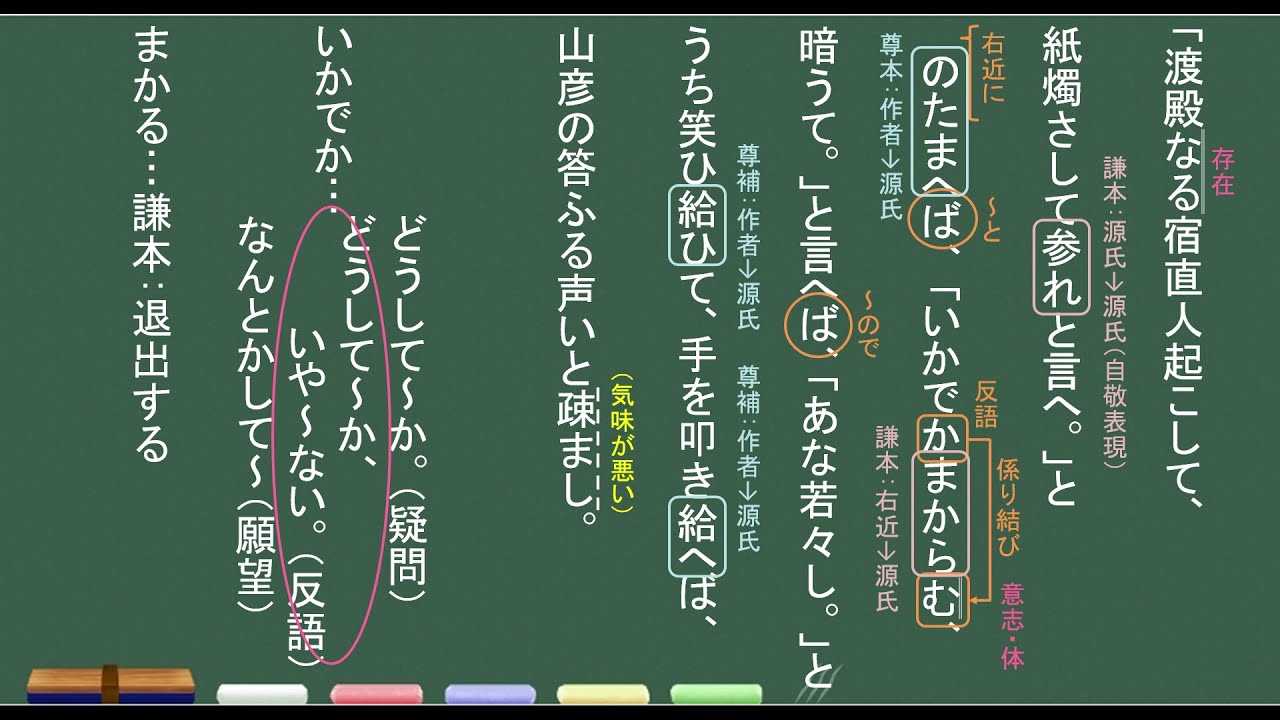 【テスト対策】廃院の怪・夕顔（前編）