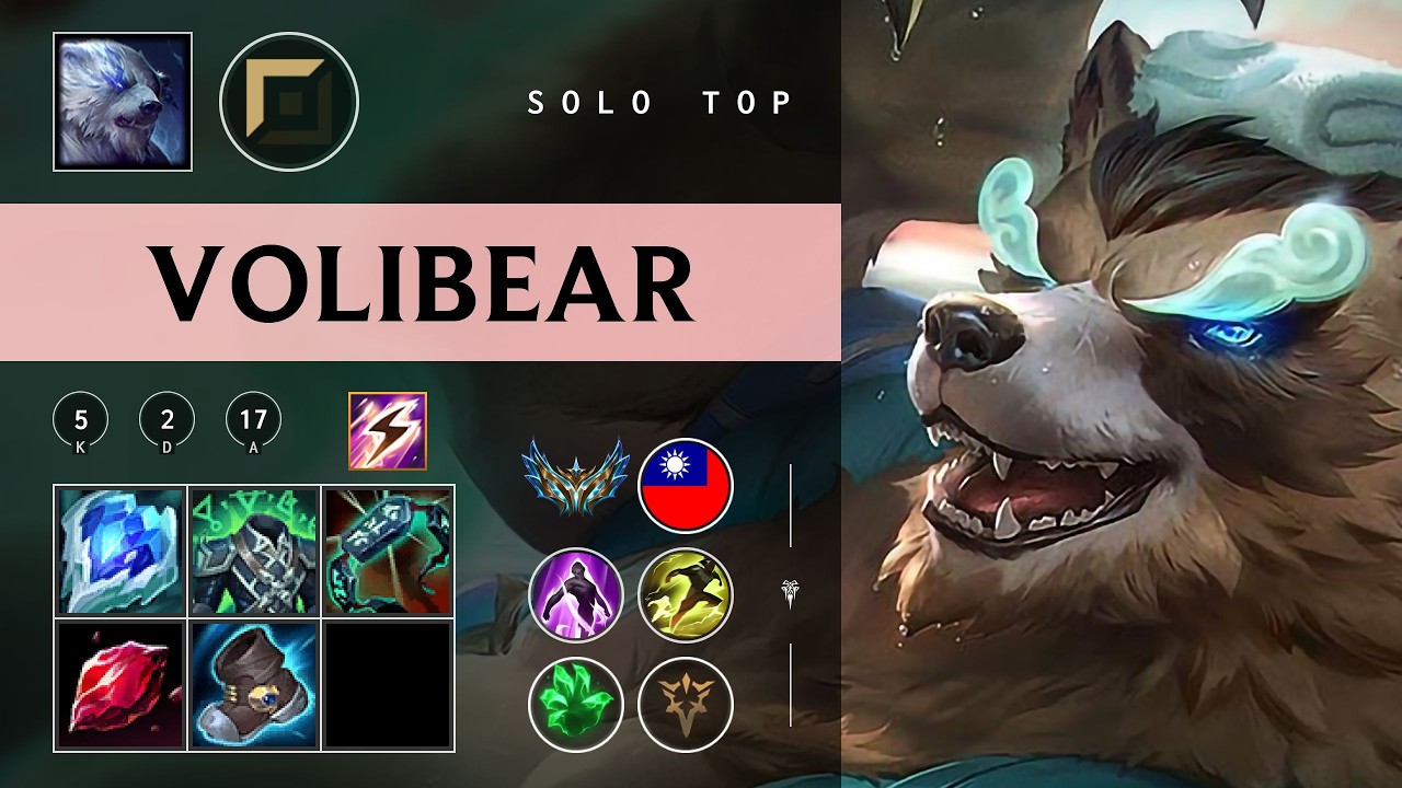 Volibear Top vs Malphite - TW Challenger Patch 26.04