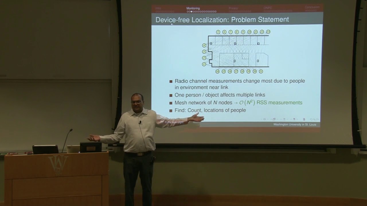 RF is the New Light: Monitoring and Privacy in Cyber Physical Systems