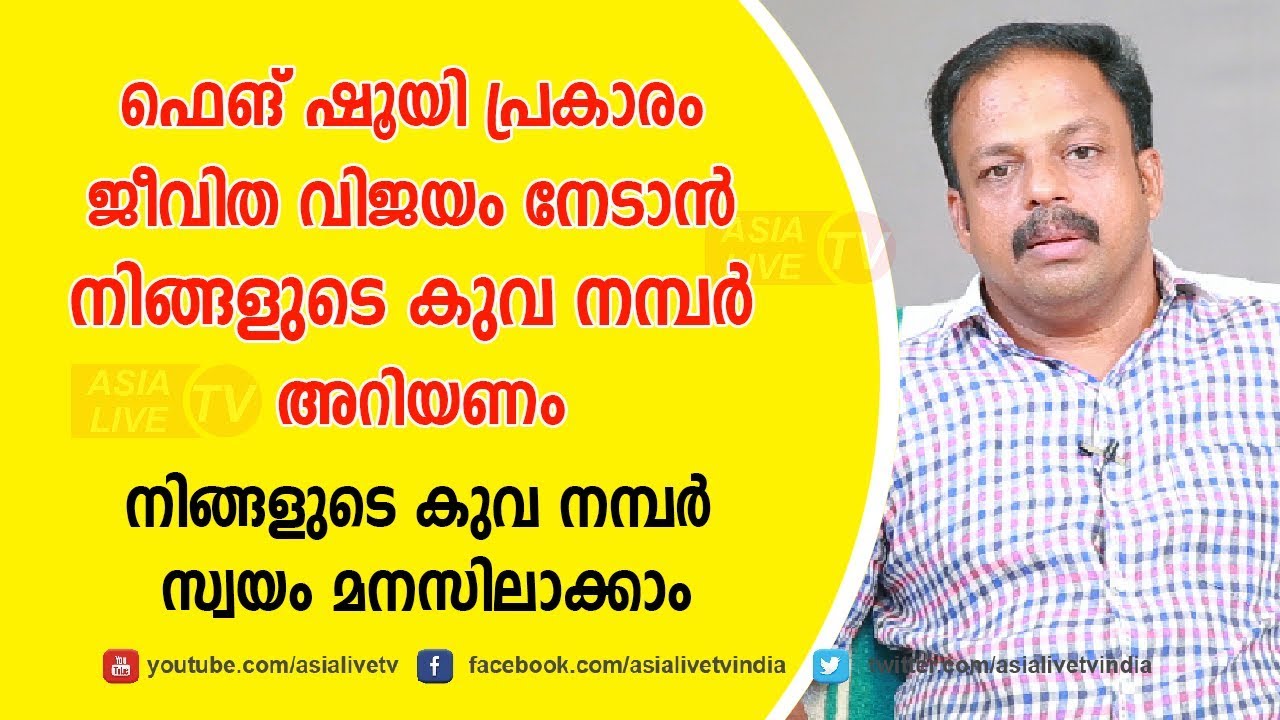 ഫെങ് ഷുയി കുവ നന്പർ അറിഞ്ഞാൽ ജീവിത വിജയം നേടാം | 9745094905 | Feng Shui tips | Feng Shui Kua Number