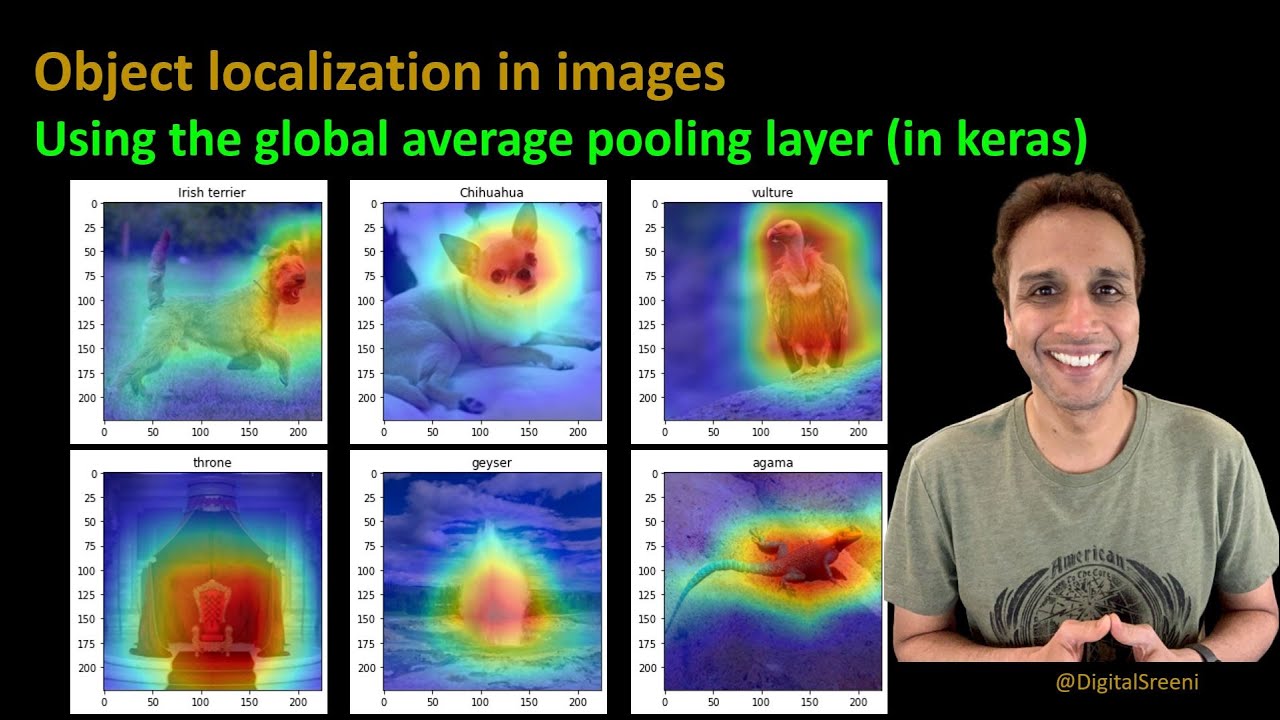 263 - Object localization in images​ using GAP layer