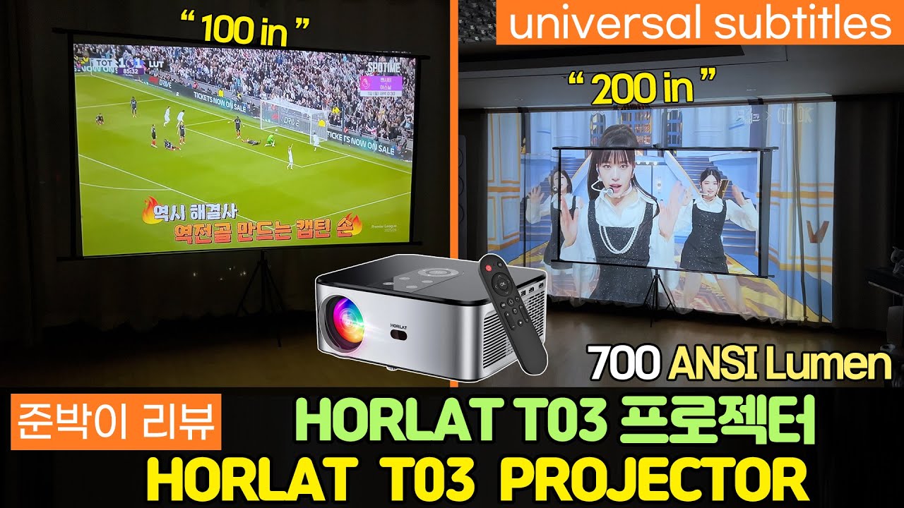 Обзор Проектор HORLAT T03 / Недорогая, но высокопроизводительная модель с яркостью 700 ANSI люмен.