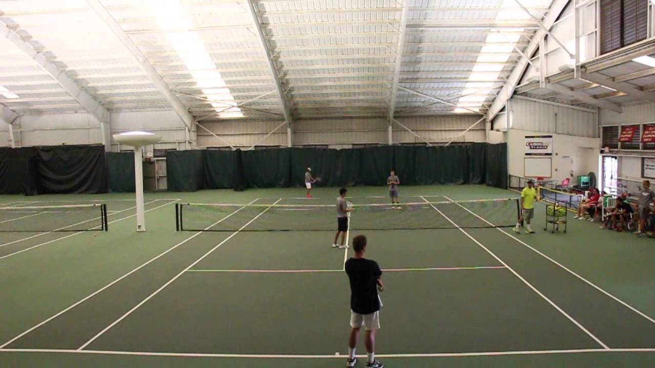 Tennis Doubles Formations