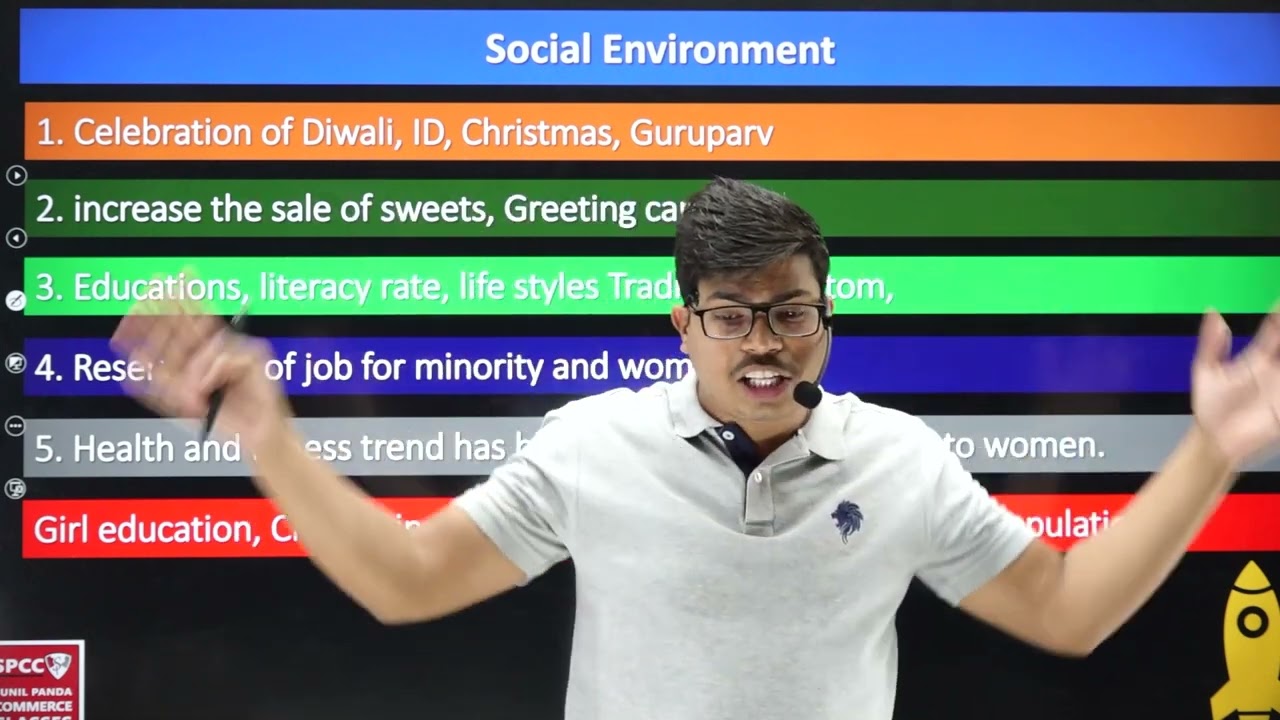 Business environment One shot | Class 12 Business studies for Board exam 2023 | 10 Minutes revision
