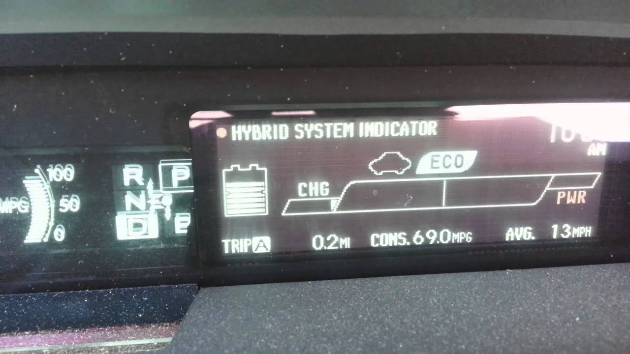 Toyota Prius — подробное описание приборной панели (Gen 3)