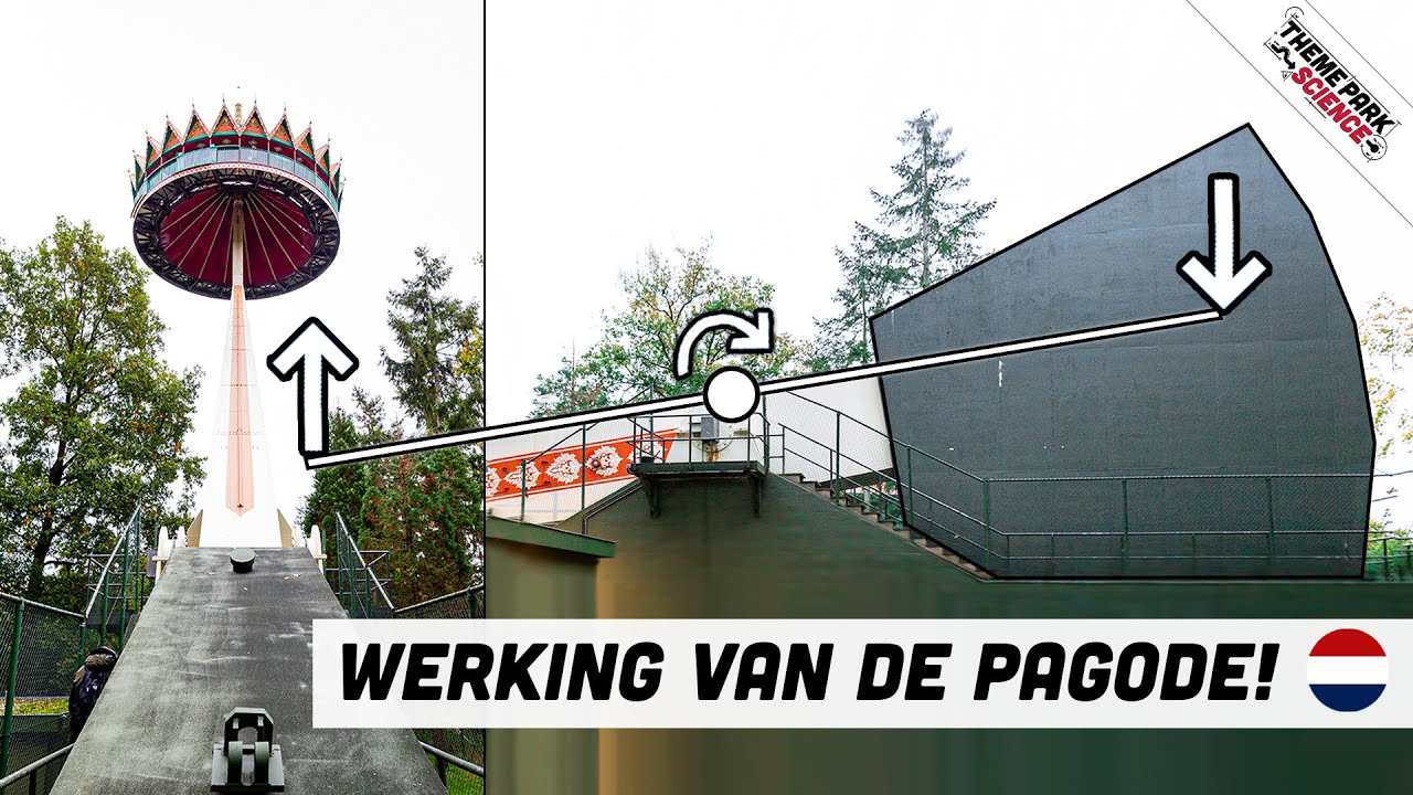Hoe Blijft de Uitkijktoren in De Efteling in Balans? ⚖️ | Unieke Backstage Beelden van de Pagode!