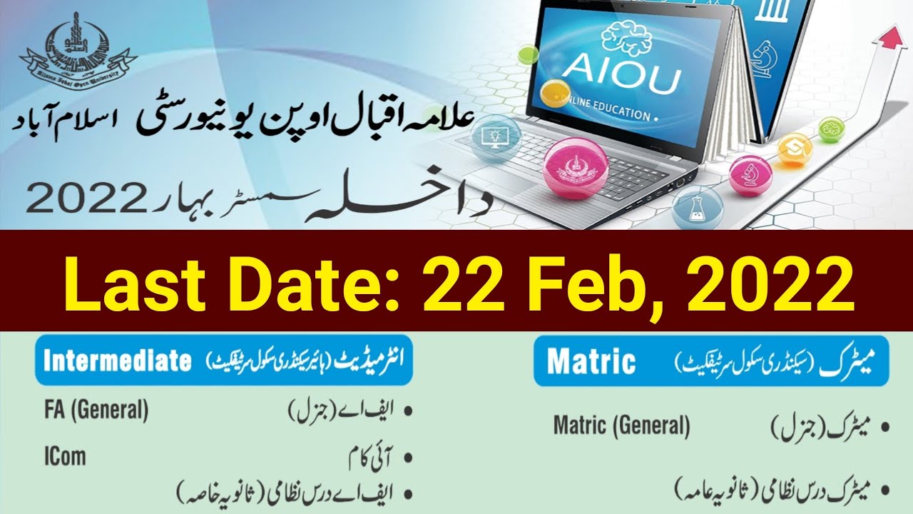 Matric, Intermediate Admission in Aiou 2022 | Matric admission in Open Unversity | Fa admission aiou