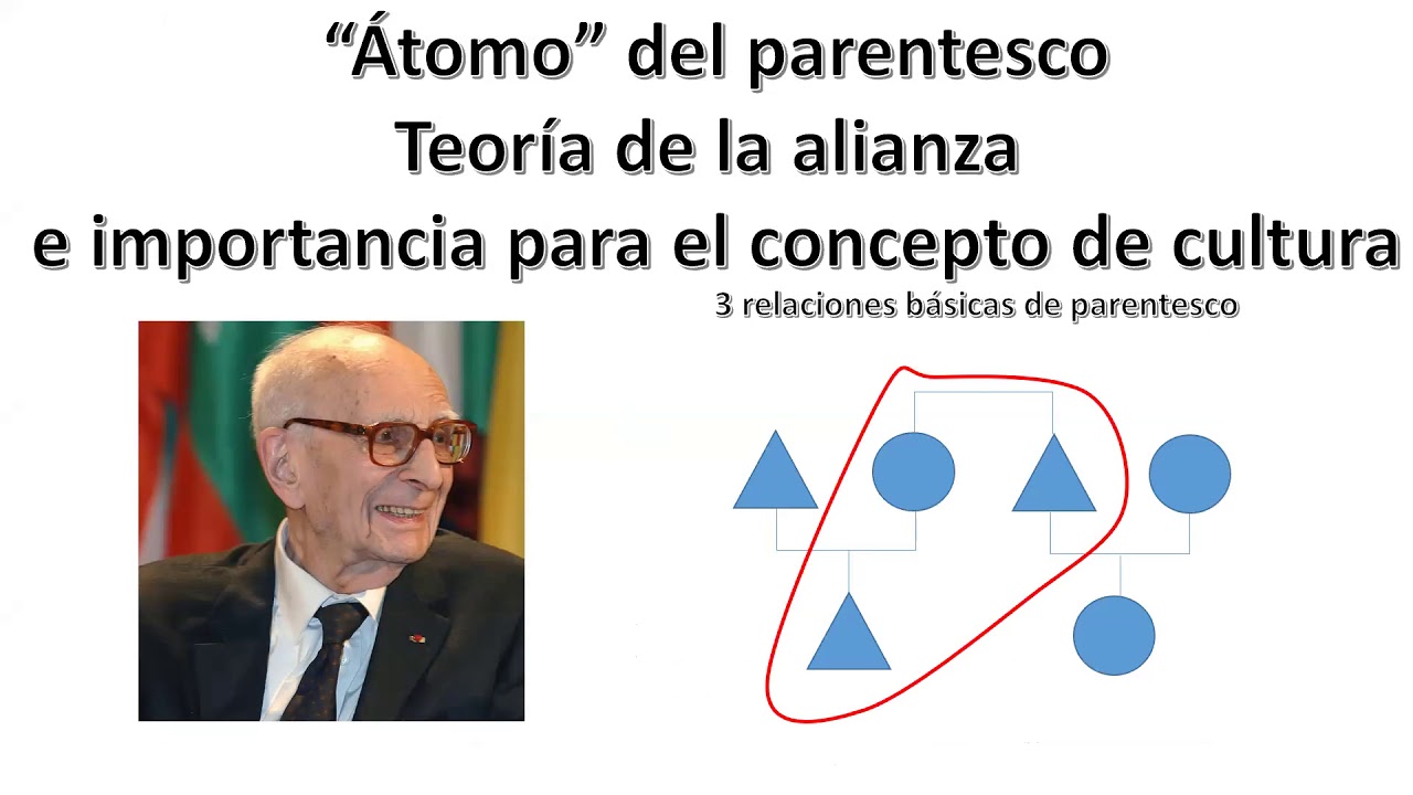 Curso Antropología General. Clase 8. Tema: Parentesco.
