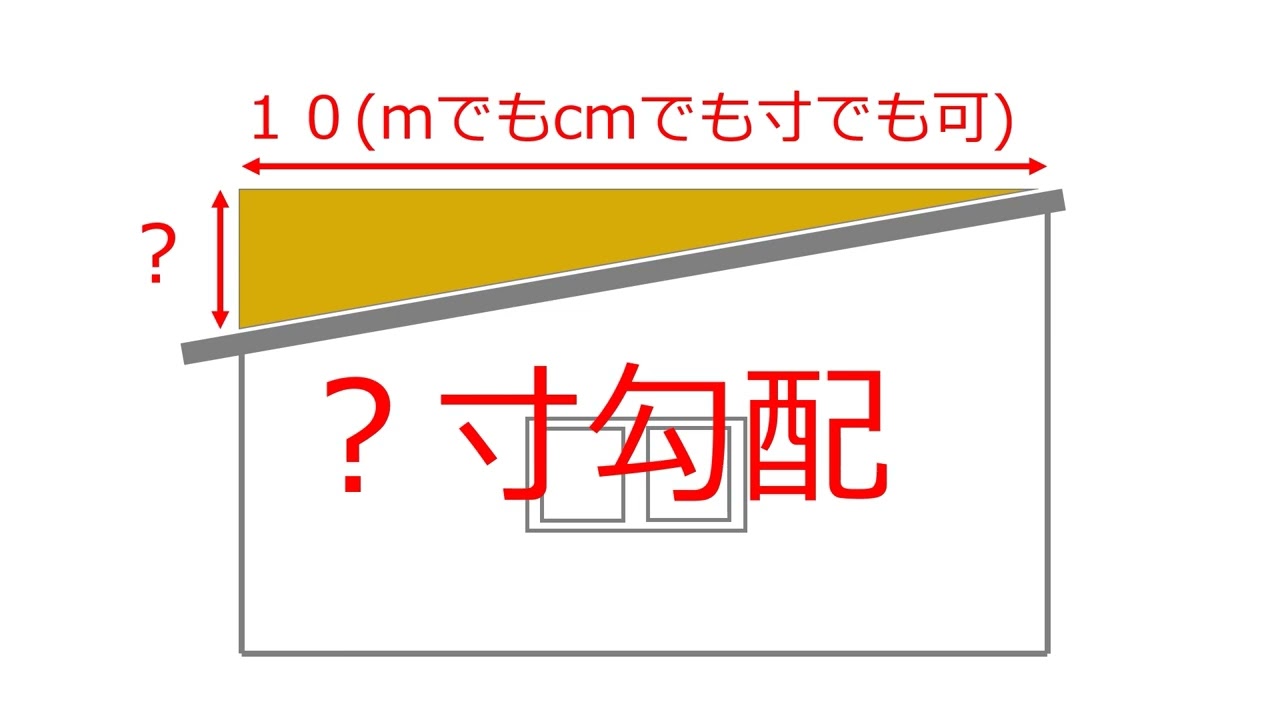 屋根勾配の確認