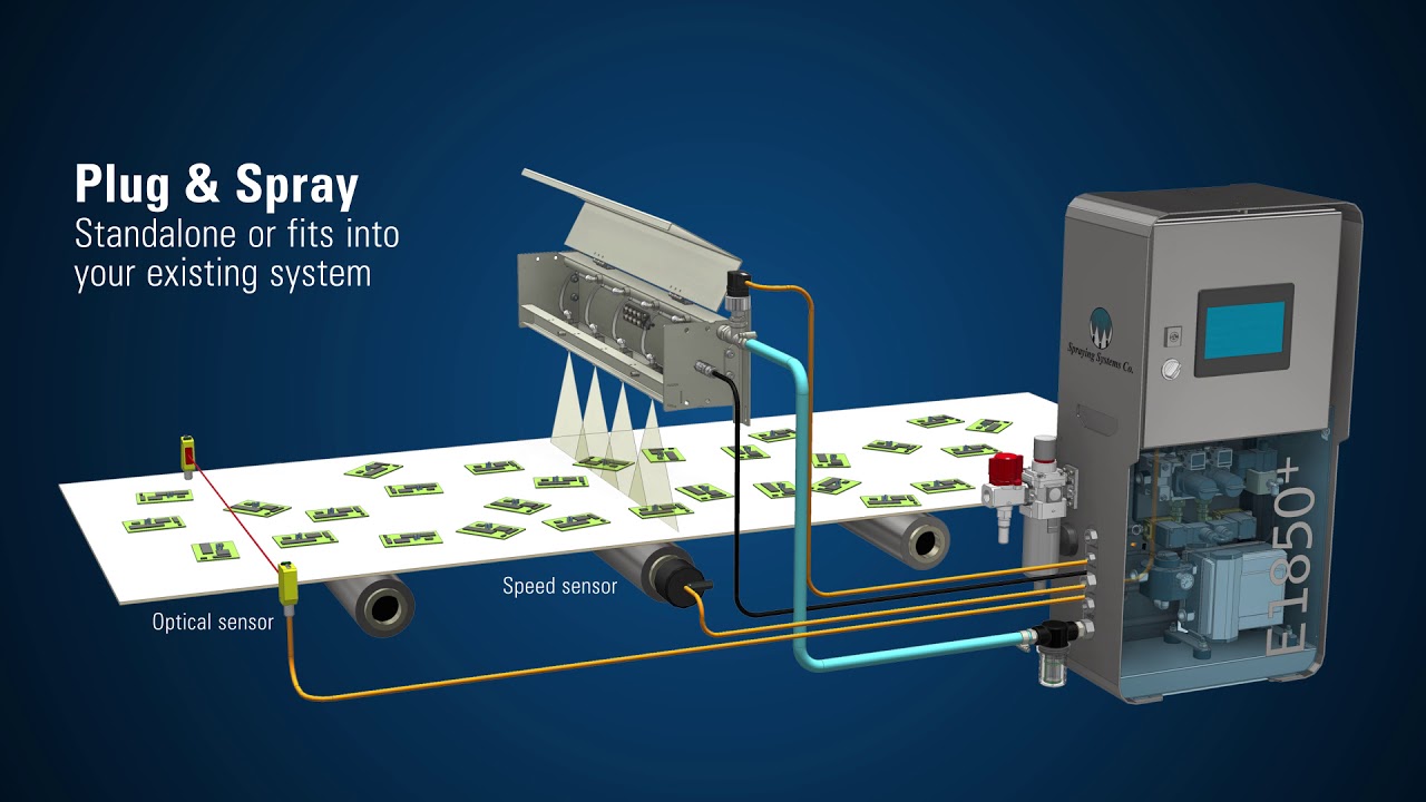 AutoJet E1850+ New Generation Spray Control