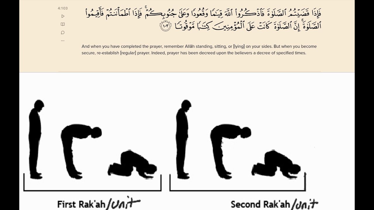 Sitting to do Tashahhud تشهد & Salam سلام in Salah صلاة & After Prostrations Sujud?