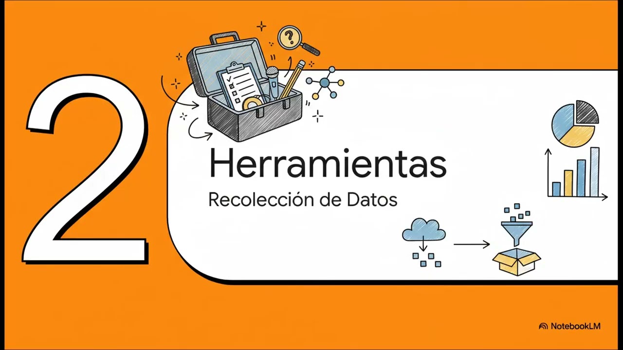 Investigación Estadística