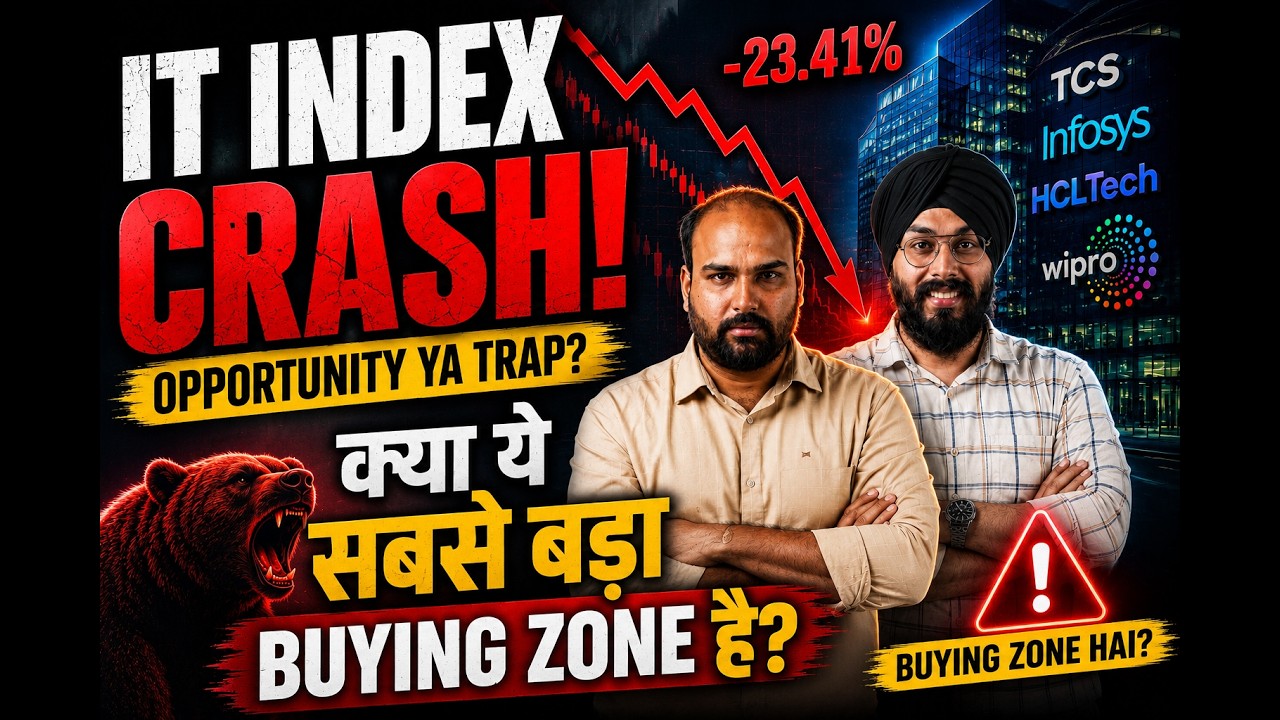 IT Index Crash🚨