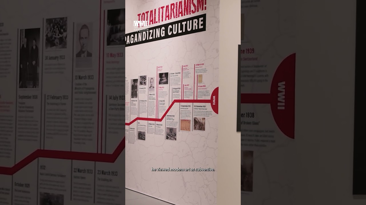 New Special Exhibit: Degenerate! Hitler's War on Modern Art