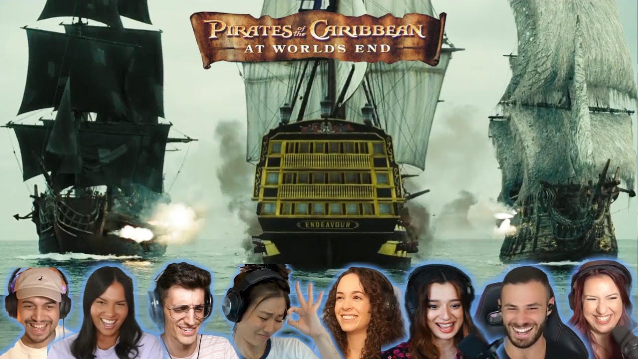 Best Reactions to 