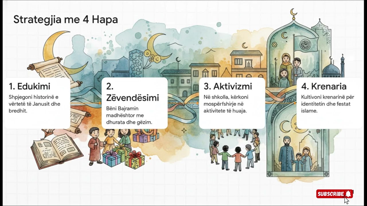 Festimi i Vitit të Ri, 1 Janari: E vërteta që nuk ta thonë