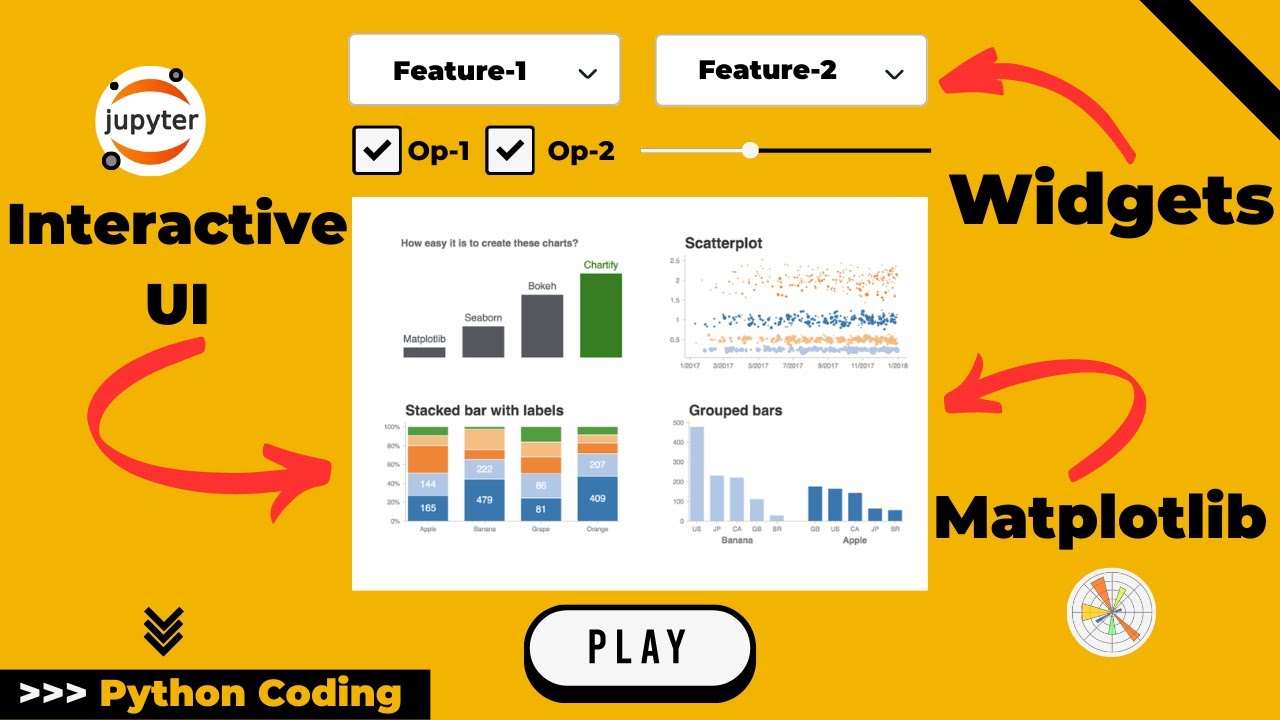 MATPLOTLIB Charts + Widgets ➡️ Interactive UI | Python | Jupyter Notebook