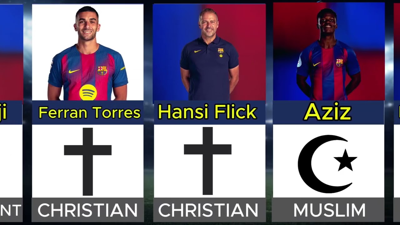 FC Barcelona Players Religion 2025/26 (Updated) | Muslim & Christian Players Revealed