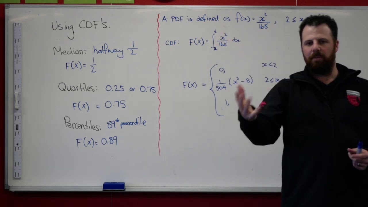 Using a CDF to find Median, Mode, Quartiles, Deciles and Percentiles