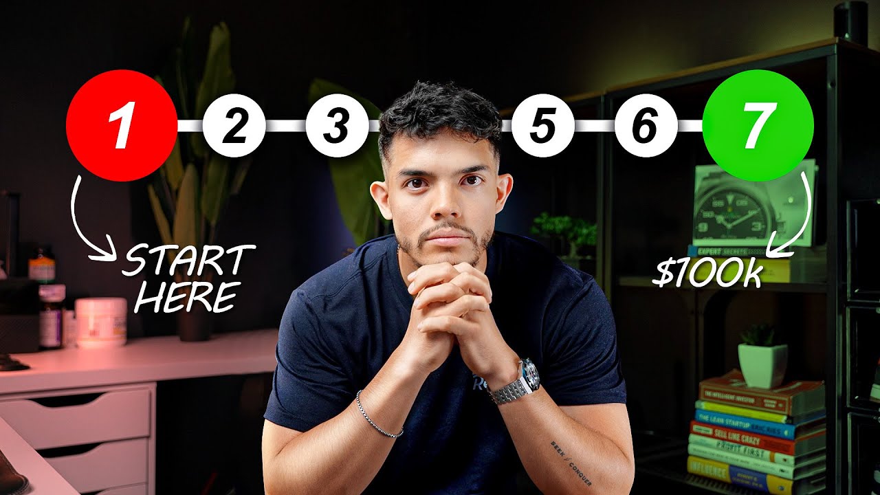 The HIDDEN secret to success.... (SMMA)