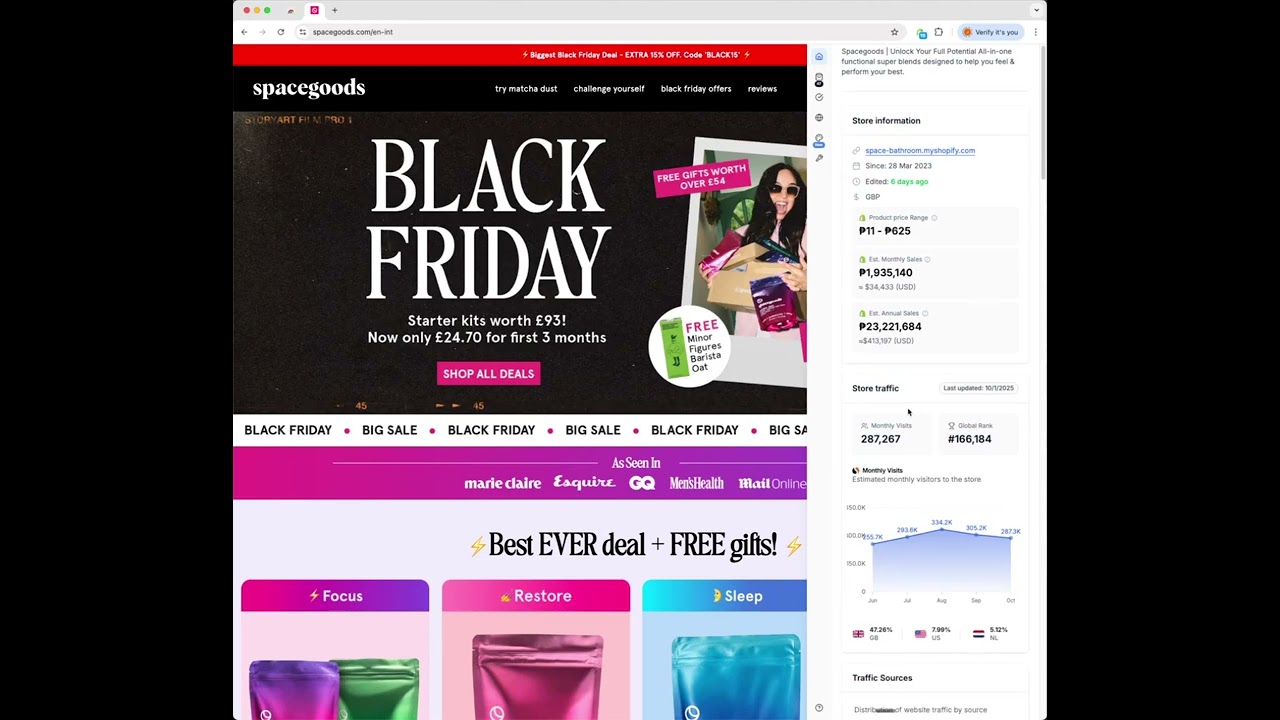 How to Do Ecommerce Competitor Research (Part 1) || Store Detector Chrome Extension