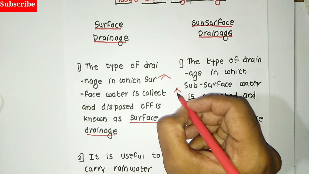 Surface Drainage and Subsurface Drainage. detailed explanation and in Hindi. Civil Engineering
