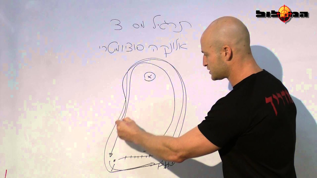 המדריך השלם ליום סיירות - חלק ה אלונקה סוציומטרי