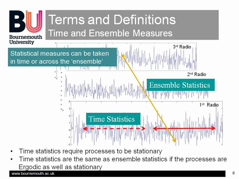 Stochastic Processes part 1