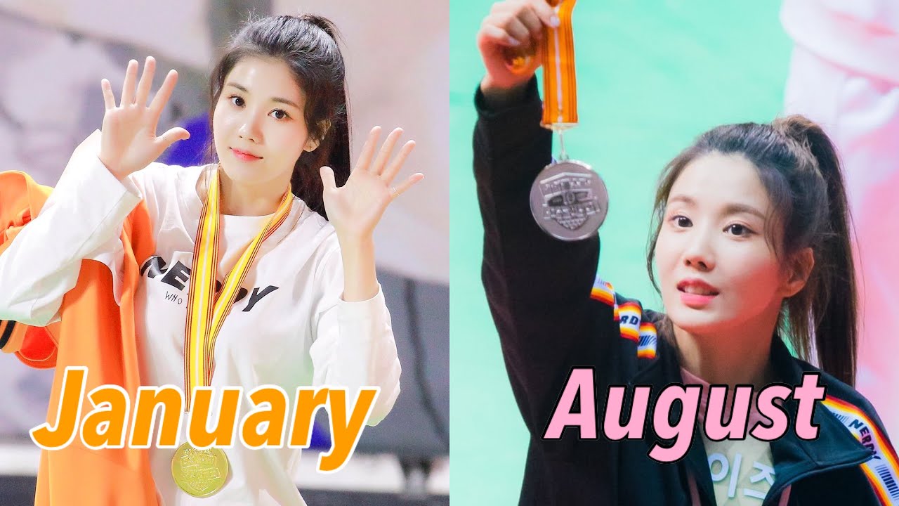 Idols reaction to IZ*ONE athlete Kwon Eunbi @ ISAC 2019