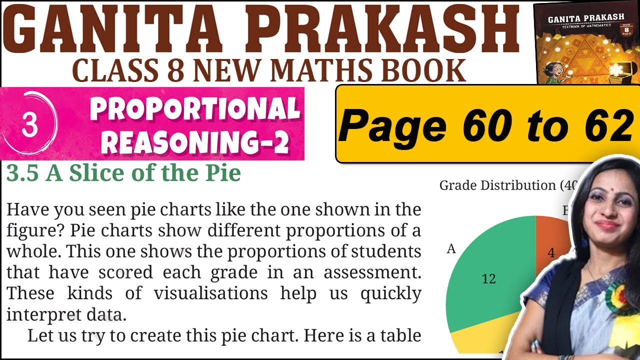 Class 8 Maths Ganita Prakash Part 2 | Chapter 3 Proportional Reasoning 2 | Page 60 to 62 Explanation