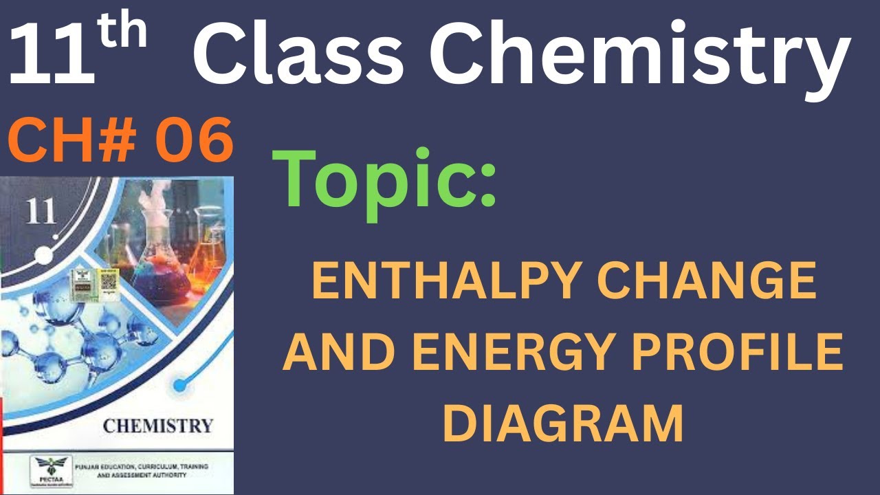 ENTHALPY CHANGE AND ENERGY PROFILE DIAGRAM | CHAPTER NO. 6 | 11th Chemistry NEW BOOK