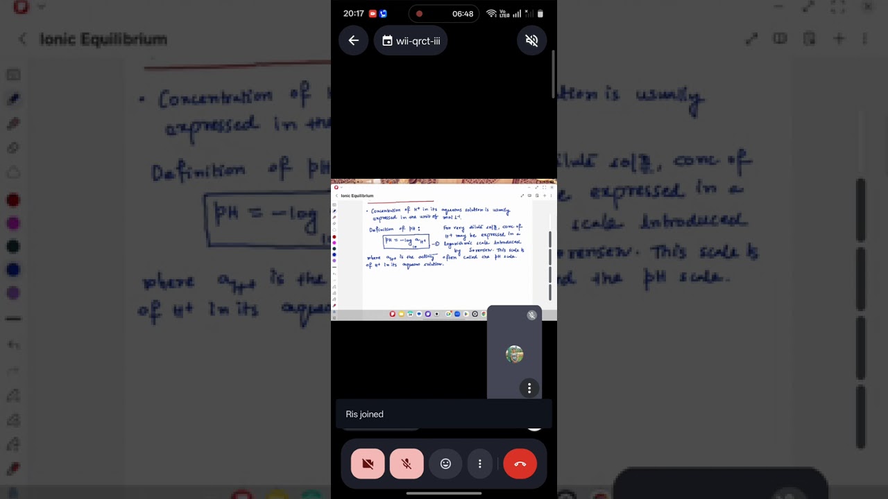 Ionic equilibrium: Lecture 2 (Class XI)