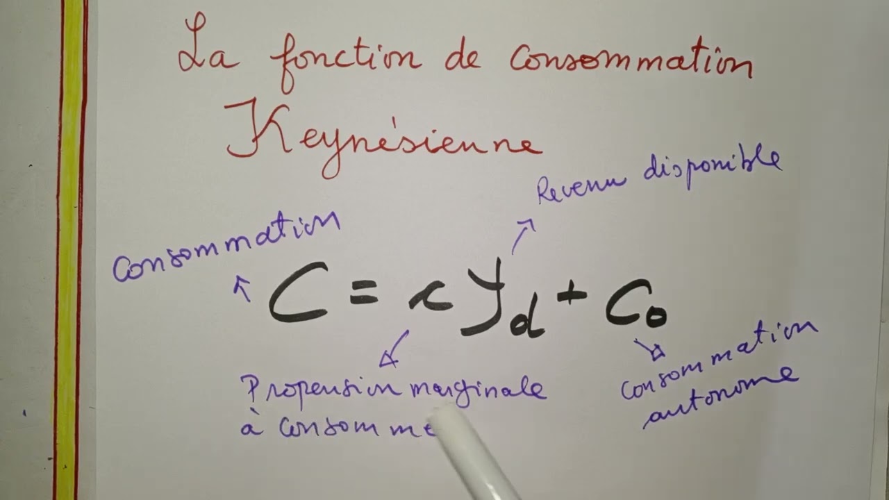 Fonction de consommation keyn&eacute;sienne. Propension marginale &agrave; consommer. Macro&eacute;conomie