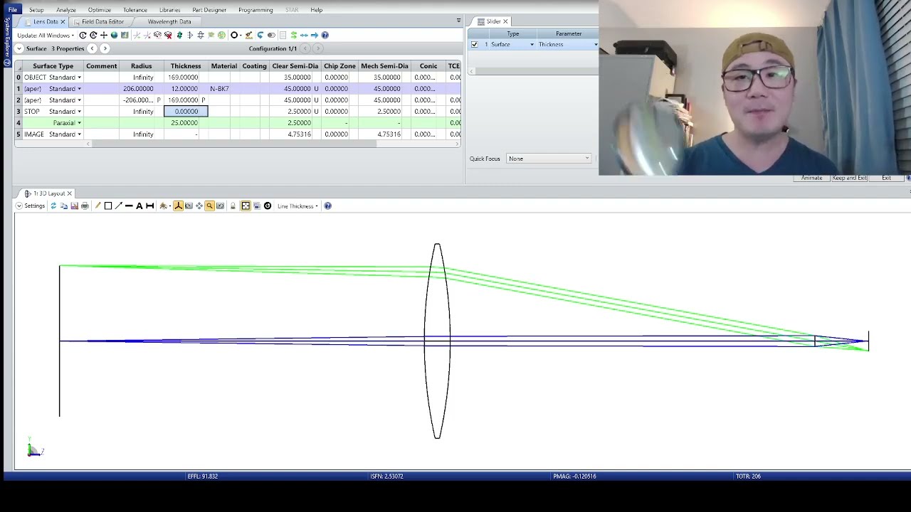 Visualizing the formation of a VIRTUAL IMAGE by a lens