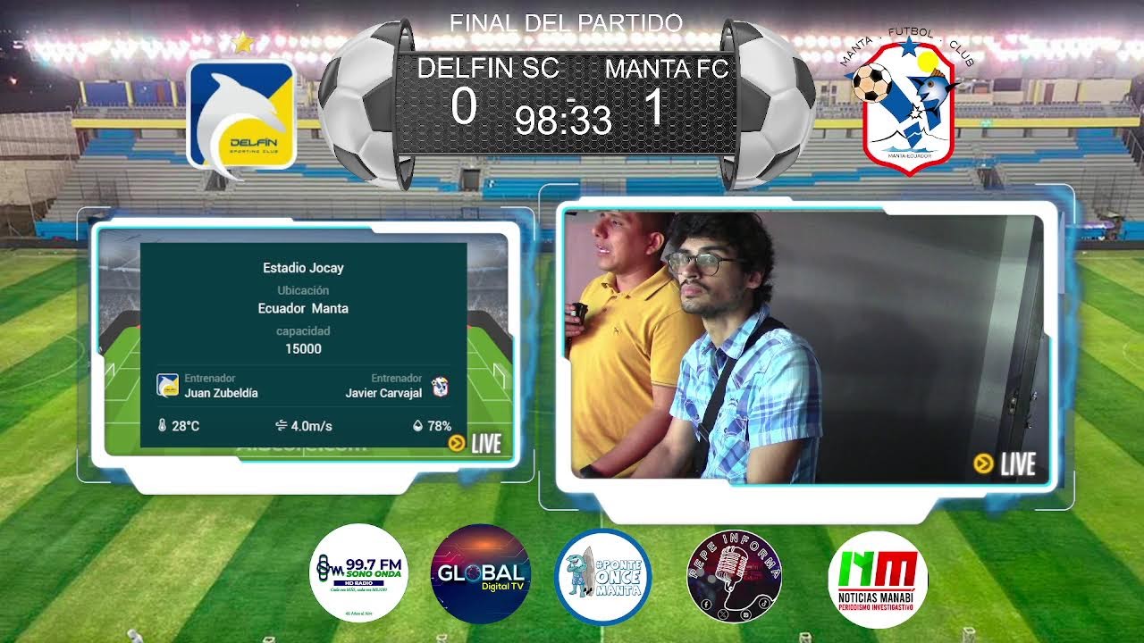 Liga Pro - Fecha 4 - Delfín SC vs Manta FC