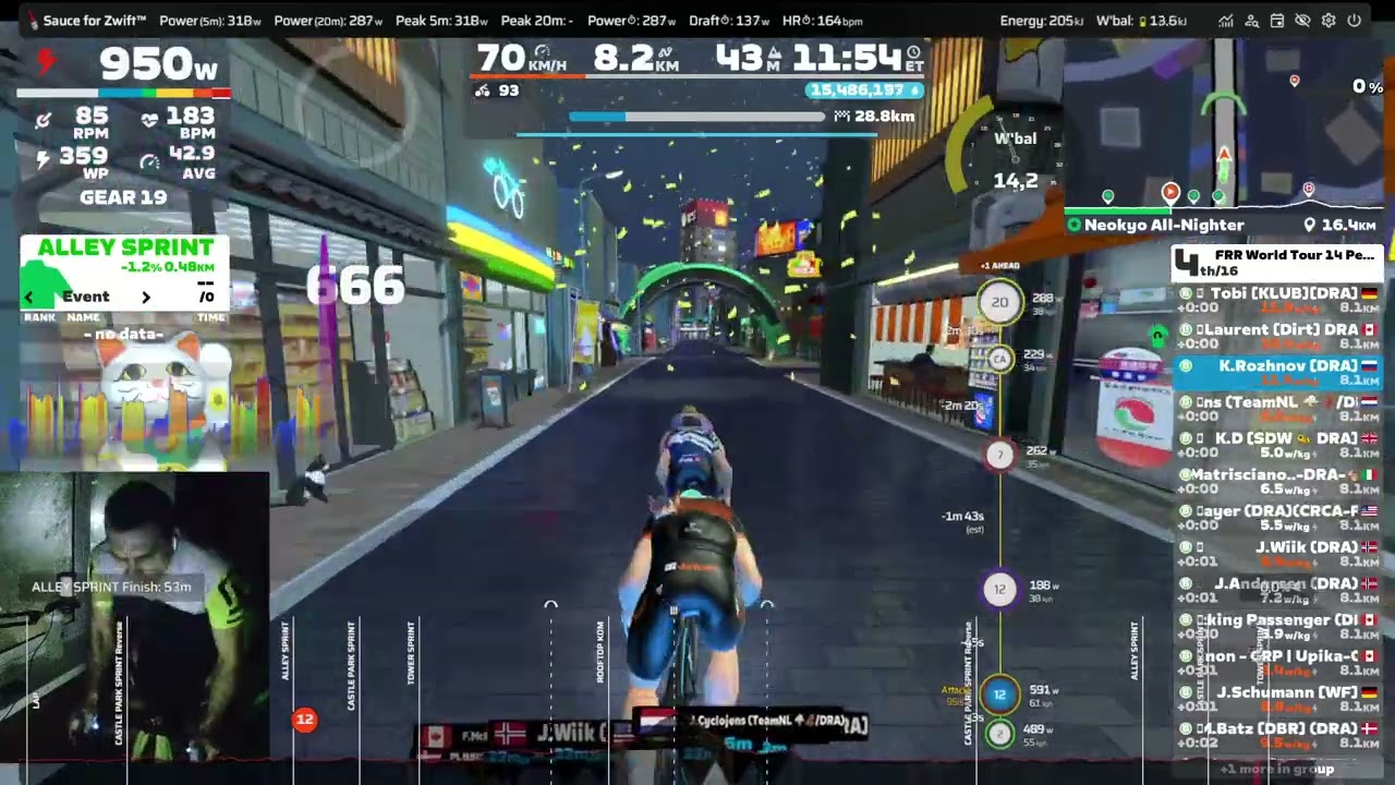 FRR World Tour Stage 4 | Sprints | Category DRA (17-02-2026)
